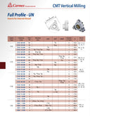 Carmex Internal CMT Vertical Threadmill Insert UN 12mm/ 18 TPI
